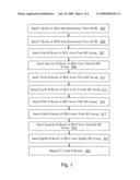 BROADCAST SUPERFRAME WITH VARIABLE REUSE AND INTERFERENCE LEVELS FOR A RADIO COMMUNICATIONS SYSTEM diagram and image