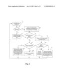 Method And Device For Learning Forwarding Feature Information diagram and image