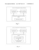 Method And Device For Learning Forwarding Feature Information diagram and image