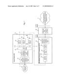 SYSTEMS AND METHODS FOR MULTI-PAIR ATM OVER DSL diagram and image