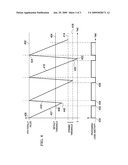 FIFO BUFFER WITH ADAPTIVE THRESHOLD LEVEL diagram and image