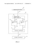 Shared time universal multiple access network diagram and image