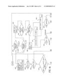 Shared time universal multiple access network diagram and image