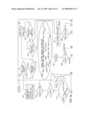 Shared time universal multiple access network diagram and image