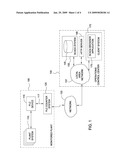 PROGRAMMABLE LOGIC CONTROLLER PROTOCOL CONVERTER diagram and image