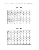 MOVING PICTURE ENCODING METHOD, MOVING PICTURE DECODING METHOD AND APPARATUSES USING THE METHODS diagram and image