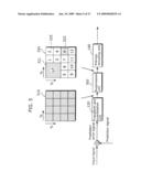 MOVING PICTURE ENCODING METHOD, MOVING PICTURE DECODING METHOD AND APPARATUSES USING THE METHODS diagram and image