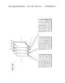 MOVING PICTURE ENCODING METHOD, MOVING PICTURE DECODING METHOD AND APPARATUSES USING THE METHODS diagram and image