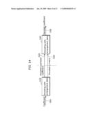 MOVING PICTURE ENCODING METHOD, MOVING PICTURE DECODING METHOD AND APPARATUSES USING THE METHODS diagram and image