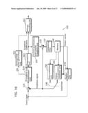 MOVING PICTURE ENCODING METHOD, MOVING PICTURE DECODING METHOD AND APPARATUSES USING THE METHODS diagram and image