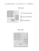 MOVING PICTURE ENCODING METHOD, MOVING PICTURE DECODING METHOD AND APPARATUSES USING THE METHODS diagram and image