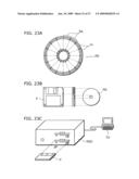 MOVING PICTURE ENCODING METHOD, MOVING PICTURE DECODING METHOD AND APPARATUSES USING THE METHODS diagram and image