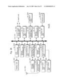 MOVING PICTURE ENCODING METHOD, MOVING PICTURE DECODING METHOD AND APPARATUSES USING THE METHODS diagram and image