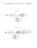 IMAGE DATA TRANSMITTING APPARATUS AND METHOD AND IMAGE DATA REPRODUCING APPARATUS AND METHOD diagram and image