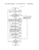 IMAGE DATA TRANSMITTING APPARATUS AND METHOD AND IMAGE DATA REPRODUCING APPARATUS AND METHOD diagram and image