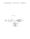 IMAGE DATA TRANSMITTING APPARATUS AND METHOD AND IMAGE DATA REPRODUCING APPARATUS AND METHOD diagram and image