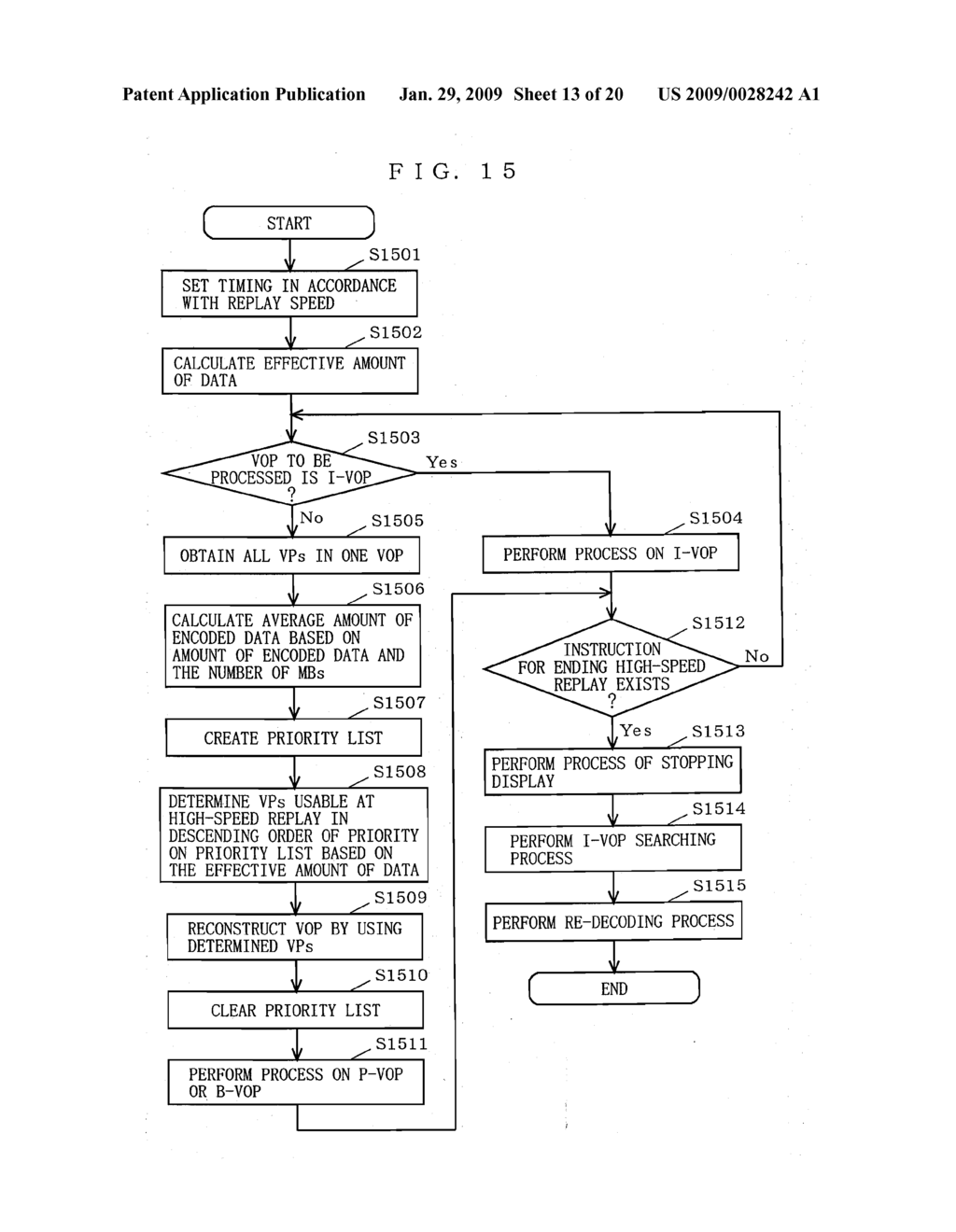 IMAGE DATA TRANSMITTING APPARATUS AND METHOD AND IMAGE DATA REPRODUCING APPARATUS AND METHOD - diagram, schematic, and image 14