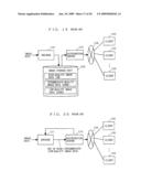 IMAGE DATA TRANSMITTING APPARATUS AND METHOD AND IMAGE DATA REPRODUCING APPARATUS AND METHOD diagram and image