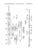 Variable power communications including rapid switching between coding constellations of various sizes diagram and image