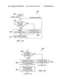 Variable power communications including rapid switching between coding constellations of various sizes diagram and image