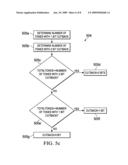 Variable power communications including rapid switching between coding constellations of various sizes diagram and image