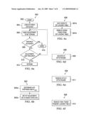 Variable power communications including rapid switching between coding constellations of various sizes diagram and image