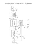 Signal Generator and Method diagram and image