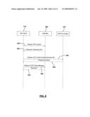 METHOD AND SYSTEM FOR PROVIDING CALLBACKS FROM A USER DEVICE USING AN IP NETWORK diagram and image