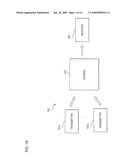 METHOD AND SYSTEM FOR PROVIDING SCRAMBLED CODED MULTIPLE ACCESS (SCMA) diagram and image