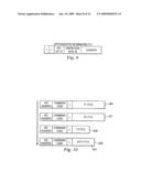 Method and Apparatus for Providing Security in a Radio Frequency Identification System diagram and image