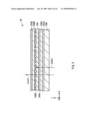 Biometrics authentication system diagram and image