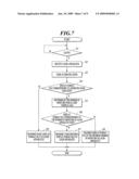 Medical Image System diagram and image