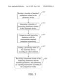 SYSTEM AND METHOD FOR INSPECTING ELECTRONIC DEVICE diagram and image