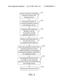 SYSTEM AND METHOD FOR INSPECTING ELECTRONIC DEVICE diagram and image