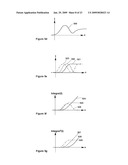 METHOD AND APPARATUS FOR MURA DETECTION AND METROLOGY diagram and image