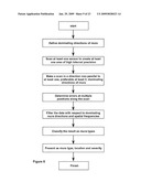 METHOD AND APPARATUS FOR MURA DETECTION AND METROLOGY diagram and image