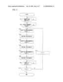 Microscope system and microscope observation method diagram and image