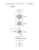 Microscope system and microscope observation method diagram and image