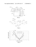 System and Method for Wavelength Monitoring and Control diagram and image