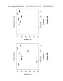 METHOD AND APPARATUS FOR SAMPLED OPTICAL SIGNAL MONITORING diagram and image