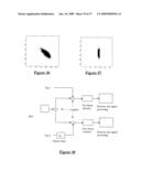 METHOD AND APPARATUS FOR SAMPLED OPTICAL SIGNAL MONITORING diagram and image