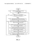 Method and System for Designing a Network diagram and image