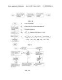 System and Method for Implementing Dynamic Scheduling of Data in a Non-Blocking All-Optical Switching Network diagram and image