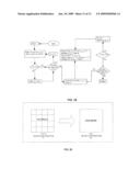 System and Method for Implementing Dynamic Scheduling of Data in a Non-Blocking All-Optical Switching Network diagram and image