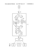 BIDIRECTIONAL OPTICAL AMPLIFIER ARRANGEMENT diagram and image