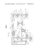 Hybrid Optical and Electrical Fiber Optic Link Linearizer diagram and image