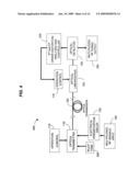 Hybrid Optical and Electrical Fiber Optic Link Linearizer diagram and image