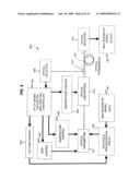 Hybrid Optical and Electrical Fiber Optic Link Linearizer diagram and image