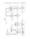 Hybrid Optical and Electrical Fiber Optic Link Linearizer diagram and image