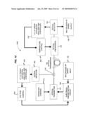 Hybrid Optical and Electrical Fiber Optic Link Linearizer diagram and image